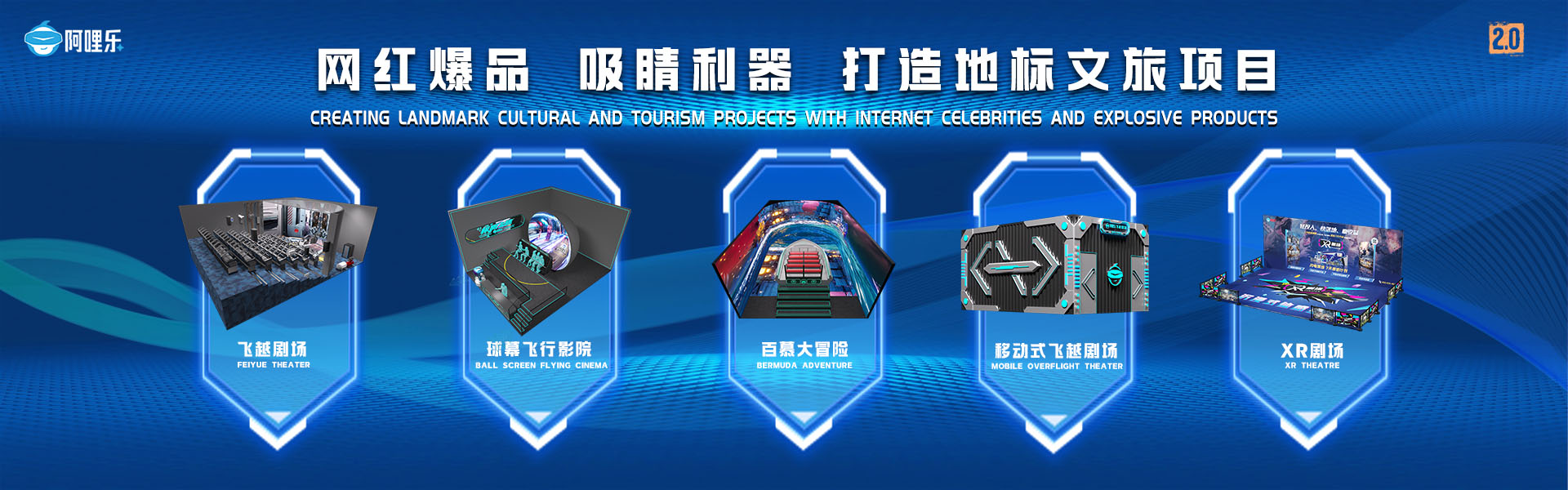 百慕大冒險、球幕飛行影院、裸眼3D軌道影院、臺風地震體驗館、VR主題樂園、VR科普文旅